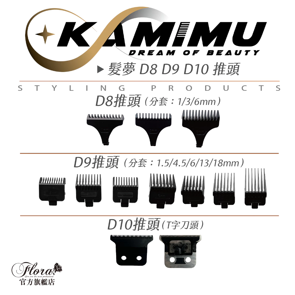 KAMIMU D8／D9／D10 電剪替換推頭｜原廠配件