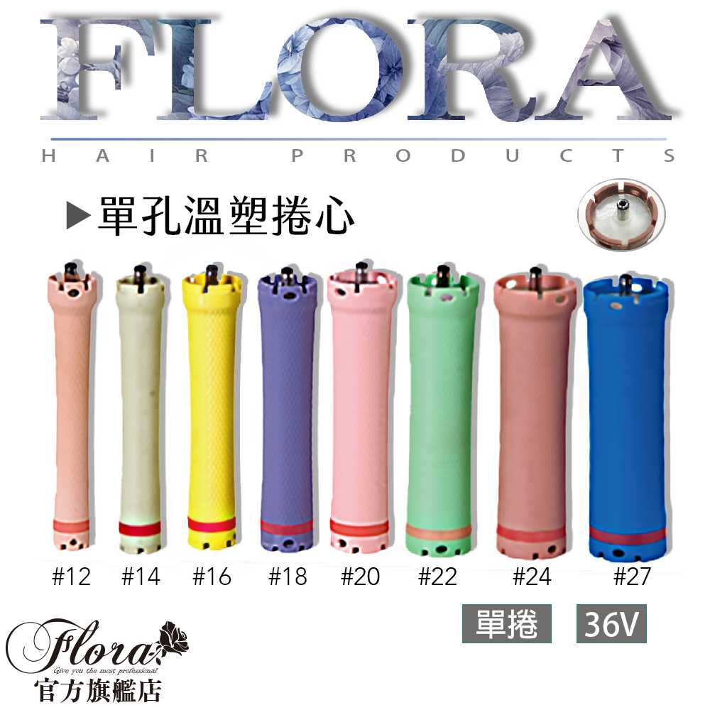 36V 單孔溫塑捲心｜#12–#27 多尺寸可選