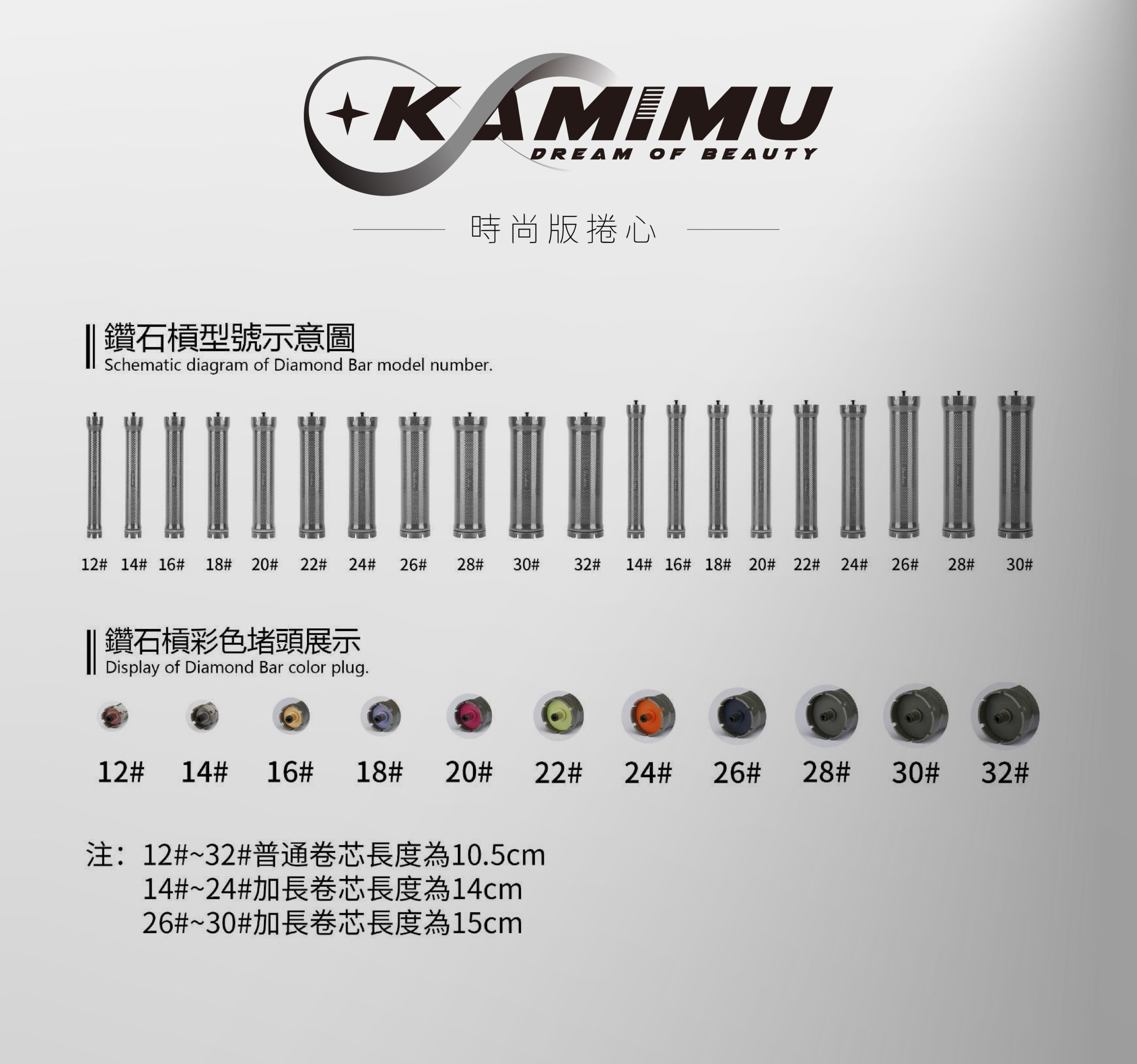KAMIMU 燙髮機 溫塑機 鑽石版燙髮機