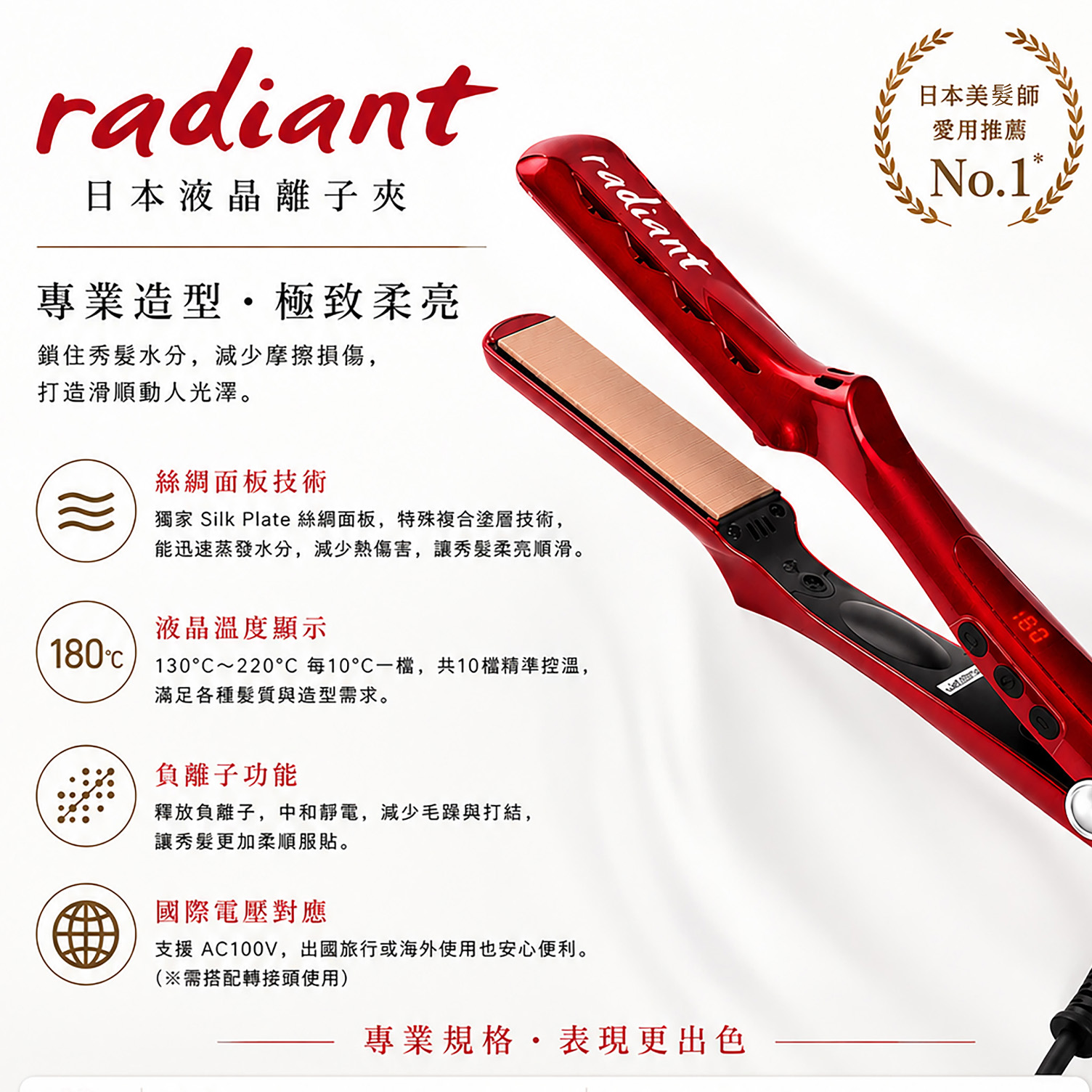 Radiant 日本液晶離子夾 28mm板寬